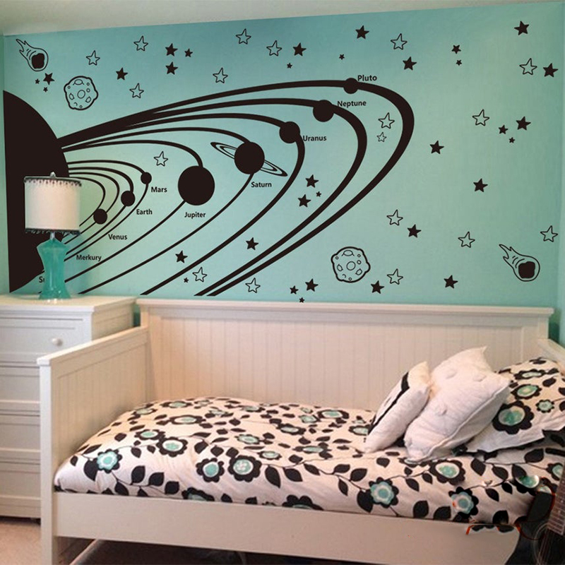 Baby Nursery Modern - L'astronomie Système Solaire Espace Mur Autocollant