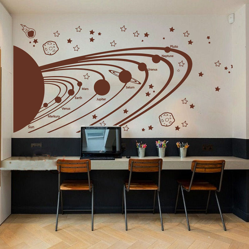 L'astronomie Système Solaire E - Baby Nursery Modern avis et prix