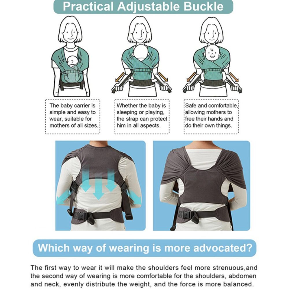 Portable ergonomique nouveau-n - Baby Wrap Stretchy avis et prix
