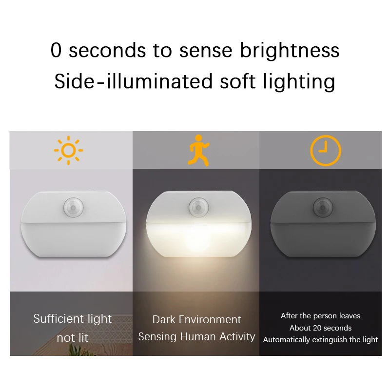LED corps humain détection vei - Baby Nursery Lamp avis et prix